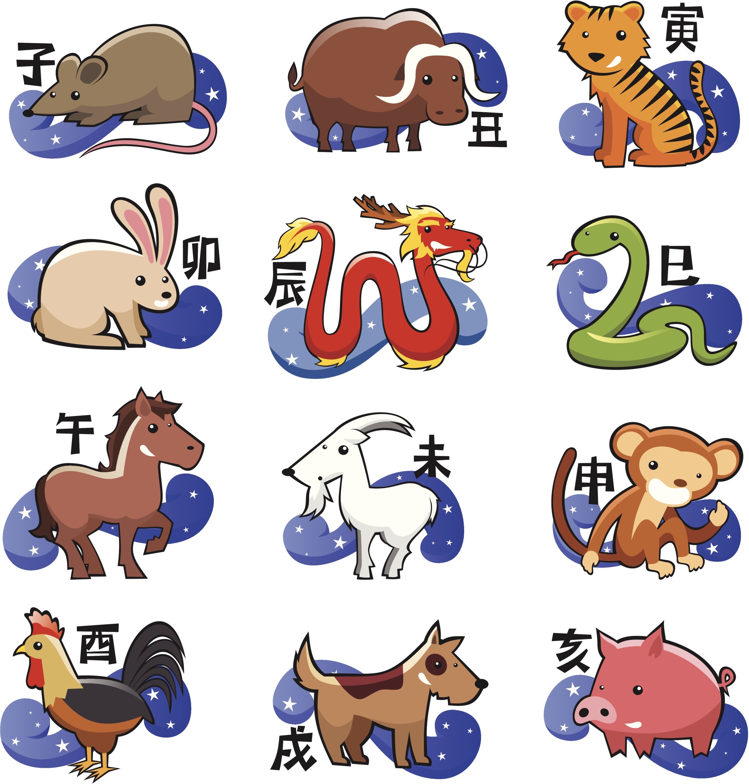 Korea's 12 Guardians Animals: Sibijisin - My Korea Trip